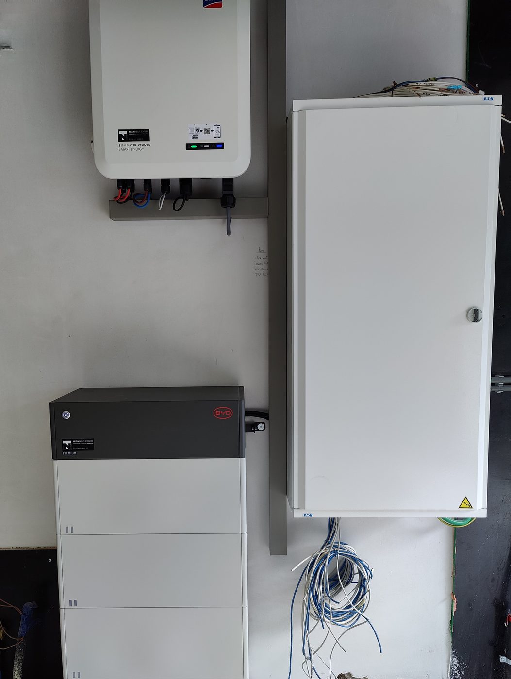 Thuisbatterij installatie